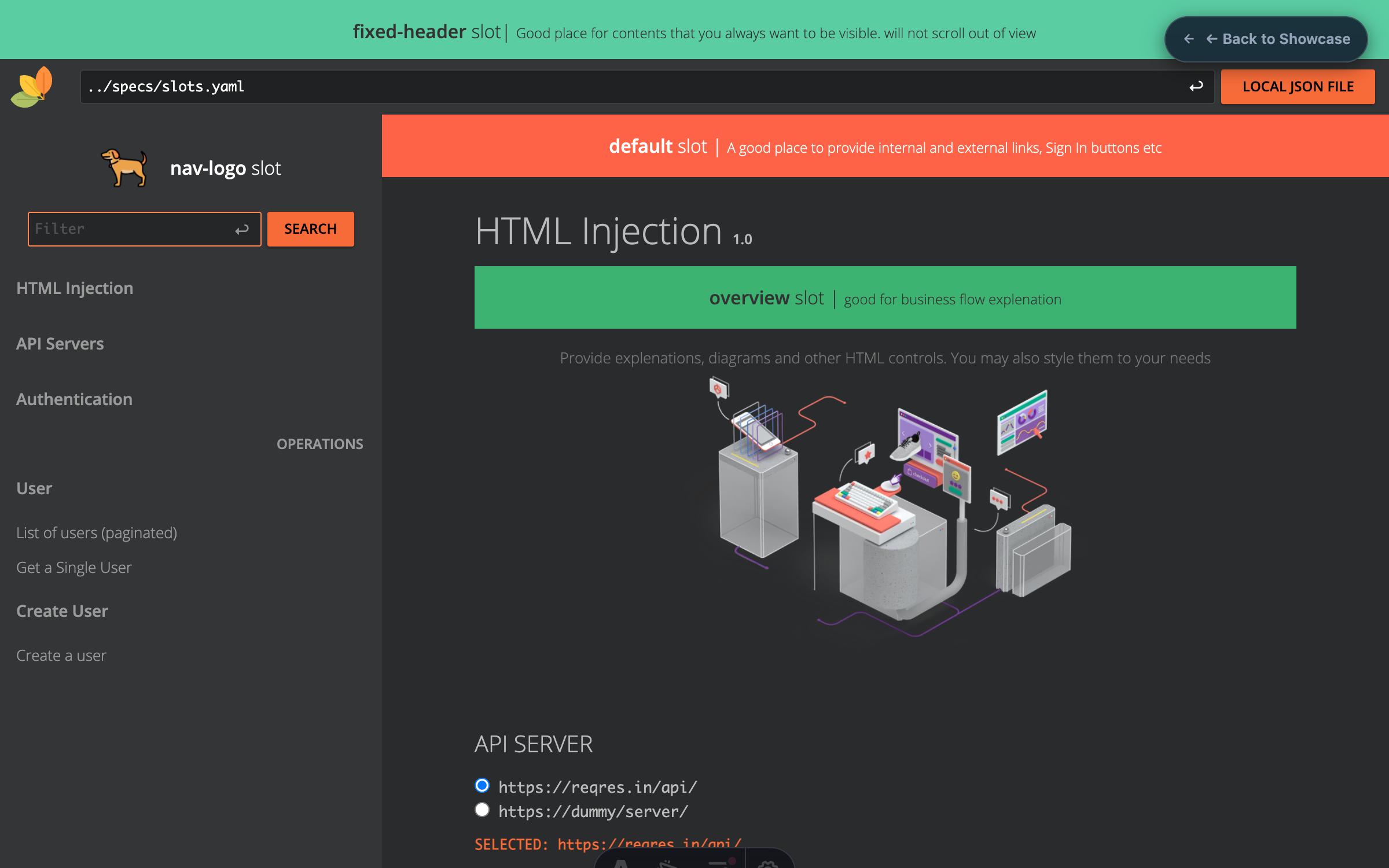 RapiDoc Web Component Slots Example